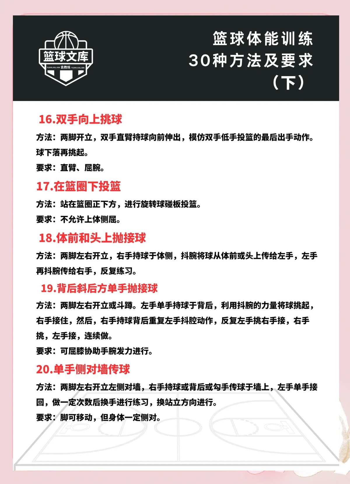 高中生如何提升篮球对抗训练效果